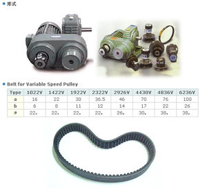 北京焱德公司是生產(chǎn)銷售無級變速機,變速輪,齒輪減速馬達,感應(yīng)式電動機,無段變速機,蝸輪蝸桿減速機,減速機,電磁離合器,組合電磁離合制動器,單片電磁離合器,制動器的企業(yè), 北京焱德傳動設(shè)備 基本資料 -BySources b2b 百索商情網(wǎng)