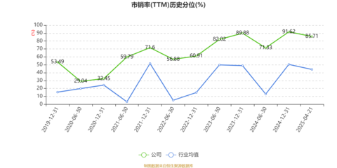 青海華鼎2024年虧損8993.53萬(wàn)元 齒輪生產(chǎn)銷(xiāo)售業(yè)務(wù)面臨挑戰(zhàn)